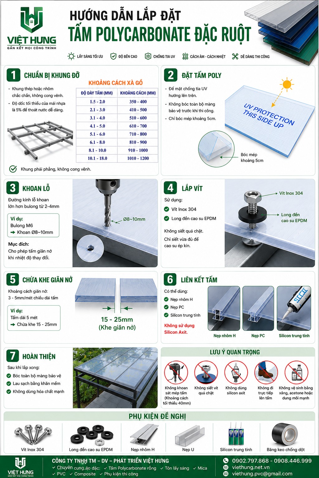 Hướng dẫn lắp đặt tấm polycarbonate đặc ruột Việt Hưng