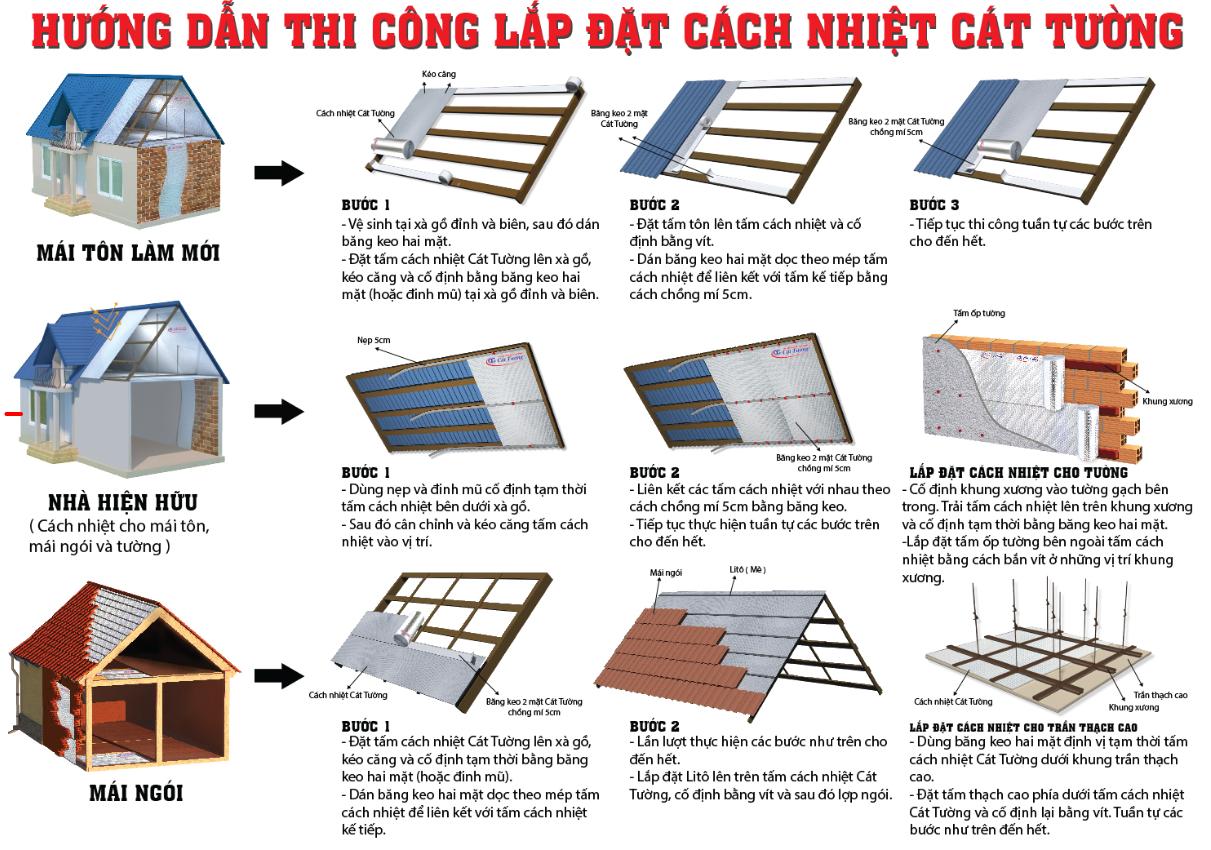 Hướng dẫn thi công lắp đặt tấm cách nhiệt Cát Tường cho mái tôn và mái ngói