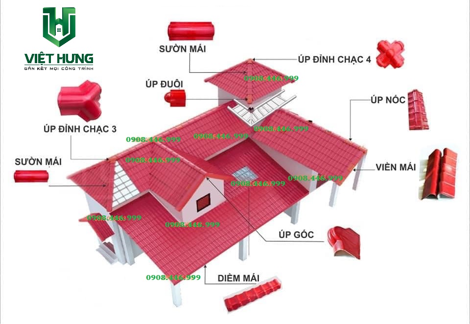 Hướng dẫn thi công lắp đặt ngói nhựa pvc Asa 4 lớp